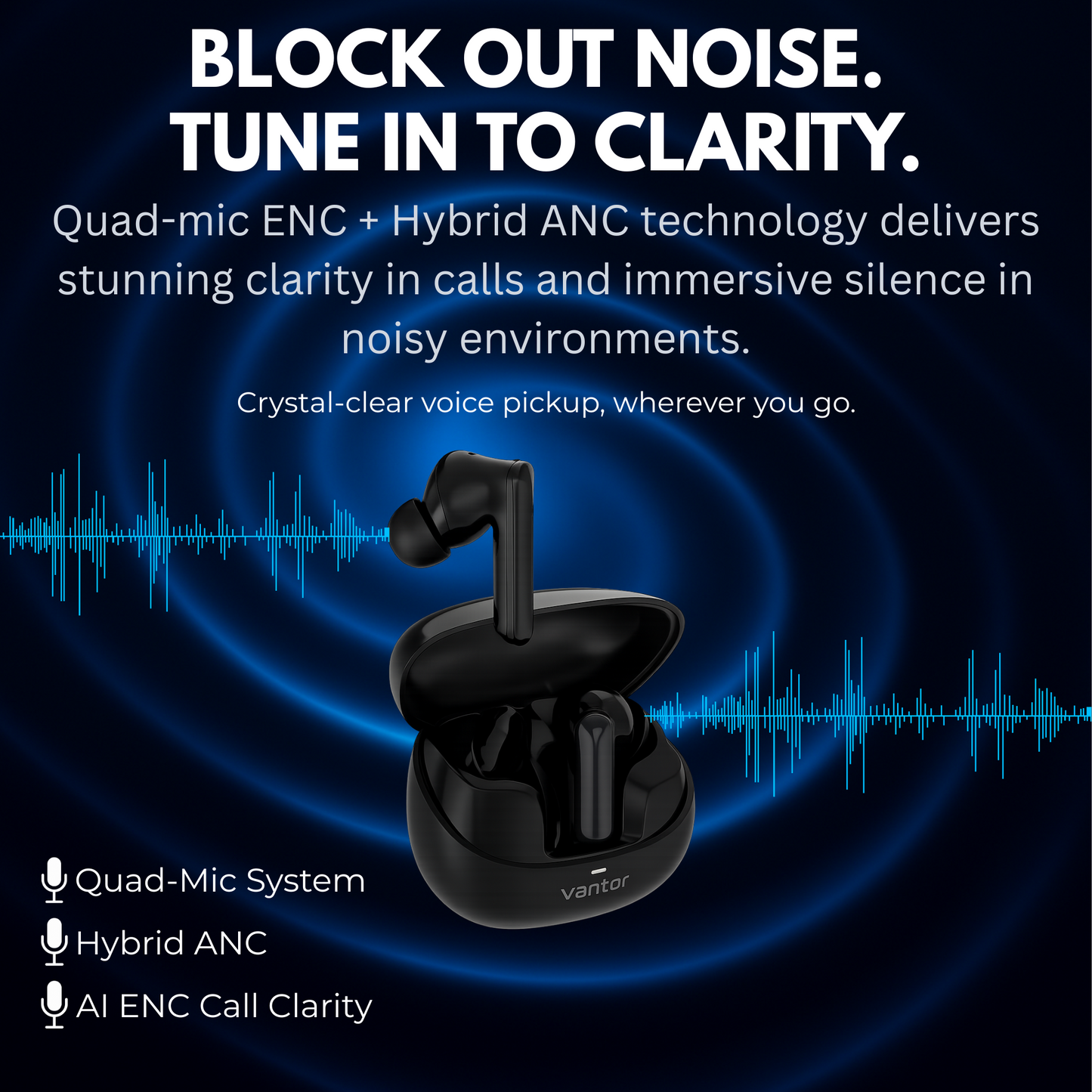 VANTOR SPHEREX Wireless Earbuds with ANC & ENC, 13mm Drivers, Bluetooth 5.3, 30H Playtime, Fast USB-C Charging, Transparency Mode, IPX4 Water Resistant, Deep Bass in-Ear Headphones with Mic – Black