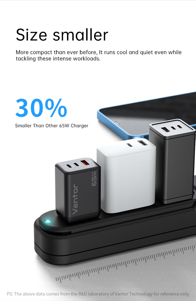 VANTOR 65W GaN Fast Charger 3-Port USB-C & USB-A – PPS PD Charger for MacBook, iPhone 15, Samsung, iPad, Switch – Compact Wall Adapter with Premium USB-C Cable, Multi-Device Charging