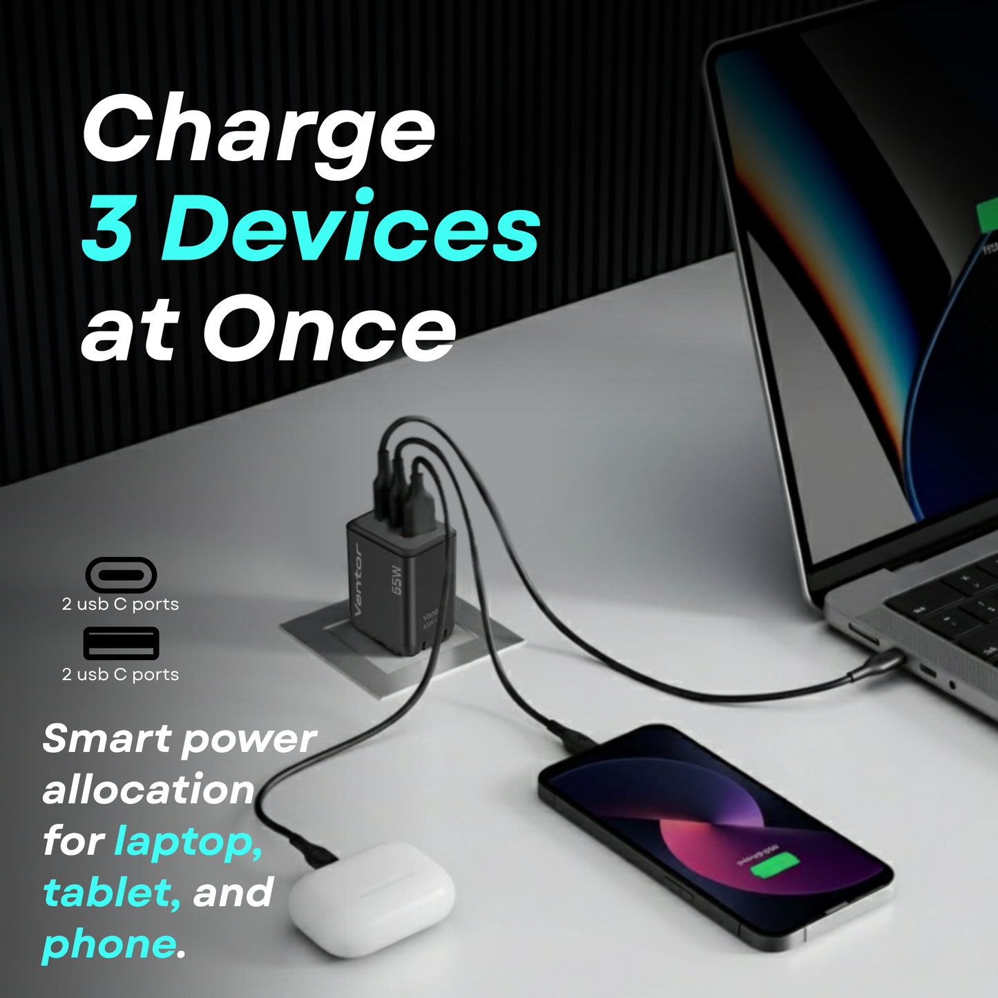 VANTOR 65W GaN Fast Charger 3-Port USB-C & USB-A – PPS PD Charger for MacBook, iPhone 15, Samsung, iPad, Switch – Compact Wall Adapter with Premium USB-C Cable, Multi-Device Charging