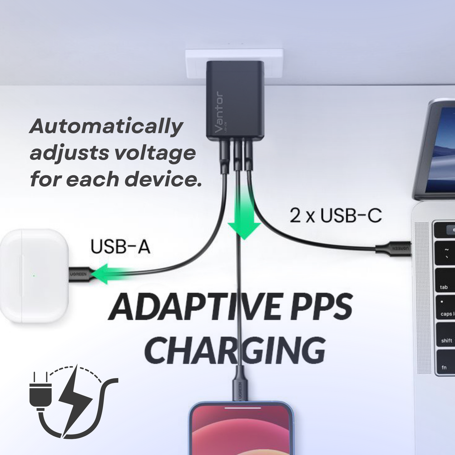 VANTOR 65W GaN Fast Charger 3-Port USB-C & USB-A – PPS PD Charger for MacBook, iPhone 15, Samsung, iPad, Switch – Compact Wall Adapter with Premium USB-C Cable, Multi-Device Charging